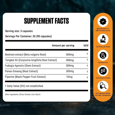 Primal Storm® - Natural T-Support Capsules