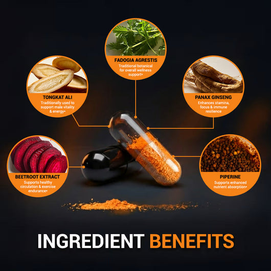Primal Storm® - Natural T-Support Capsules
